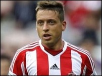 �������� ����������